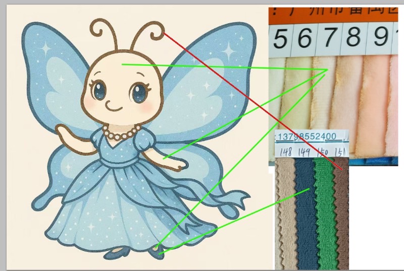 オリジナル着ぐるみ製作のイメージ